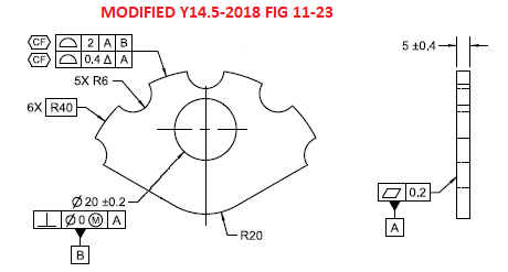 modified_CF_xnrpdc.png