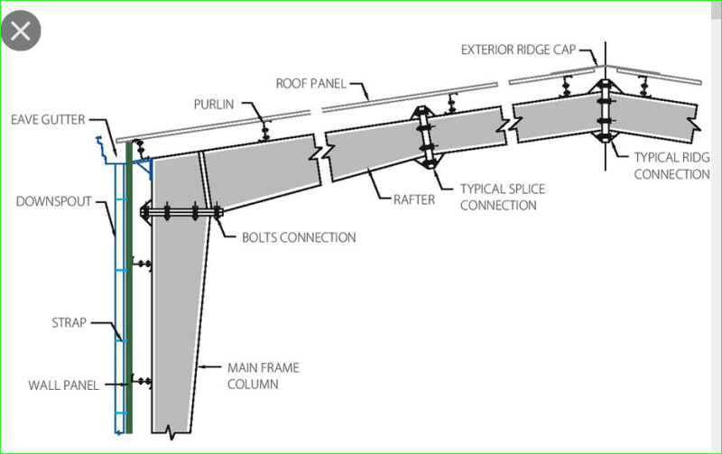 Moment splice at ridge - Structural engineering general discussion ...