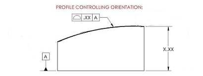 ProfileOrientationNoBasics_shapkz.png