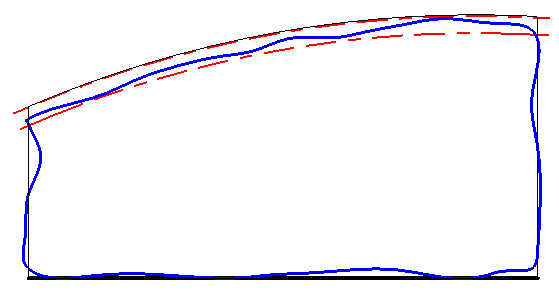 StaticZone2_pgkfyc.png