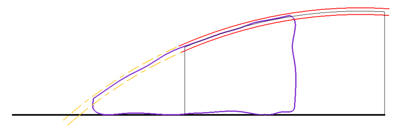 ExtendedZone_mv7p88.png