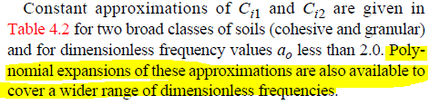 ACI_351_4.2.1.2_dq6syk.png
