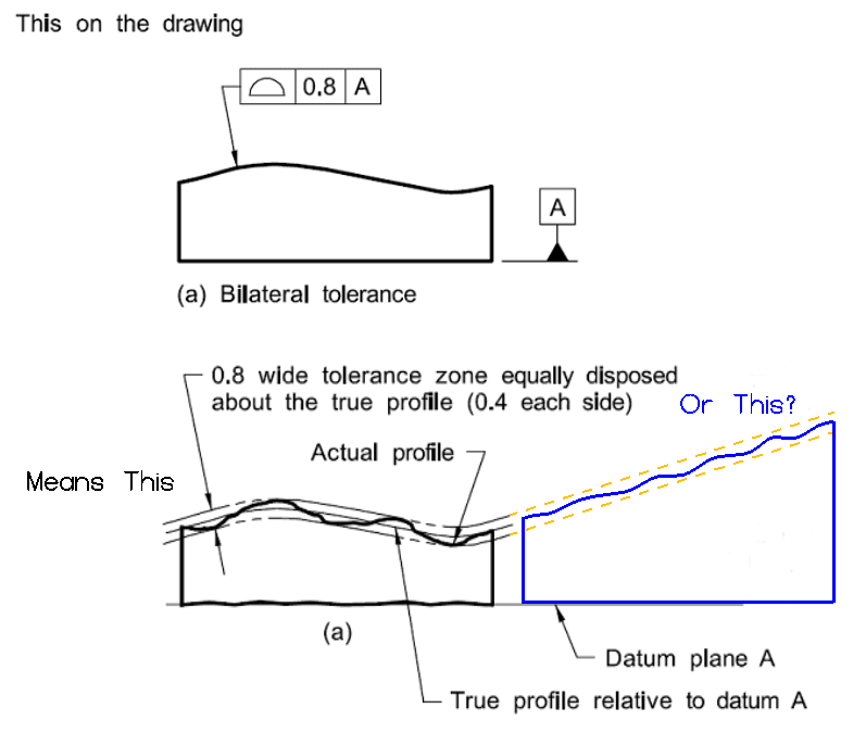 Fig_8-4_Dwg_With_Extended_Means_This_f5db99.png