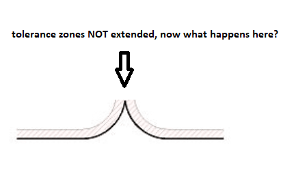 not_extended_prhmpv.png
