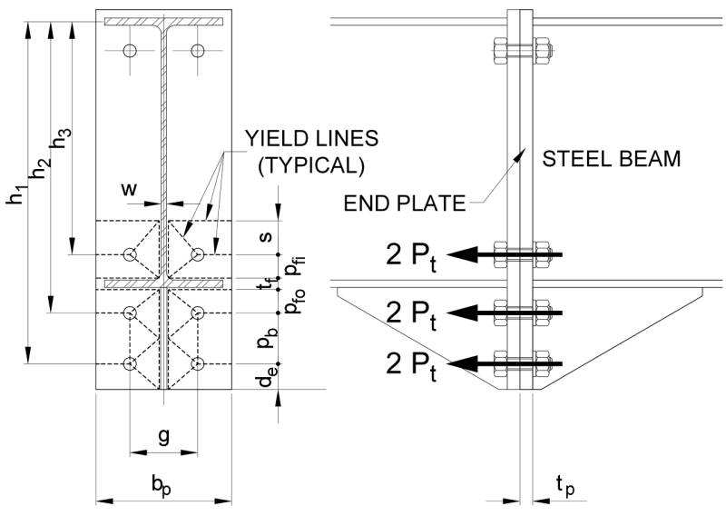 Conn-Moment_End_Plate__8_Bolt_owrvnn.png