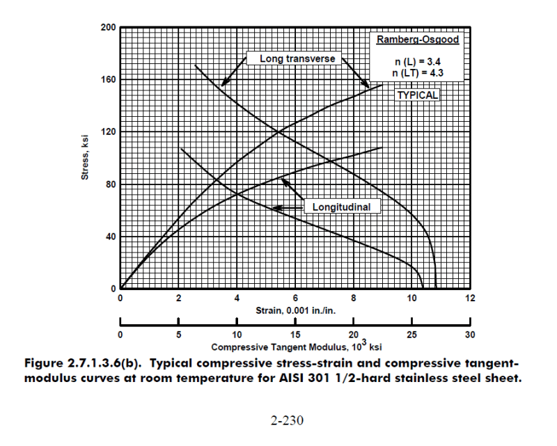 MMPDS_1_2HD_Et_aknjb5.png