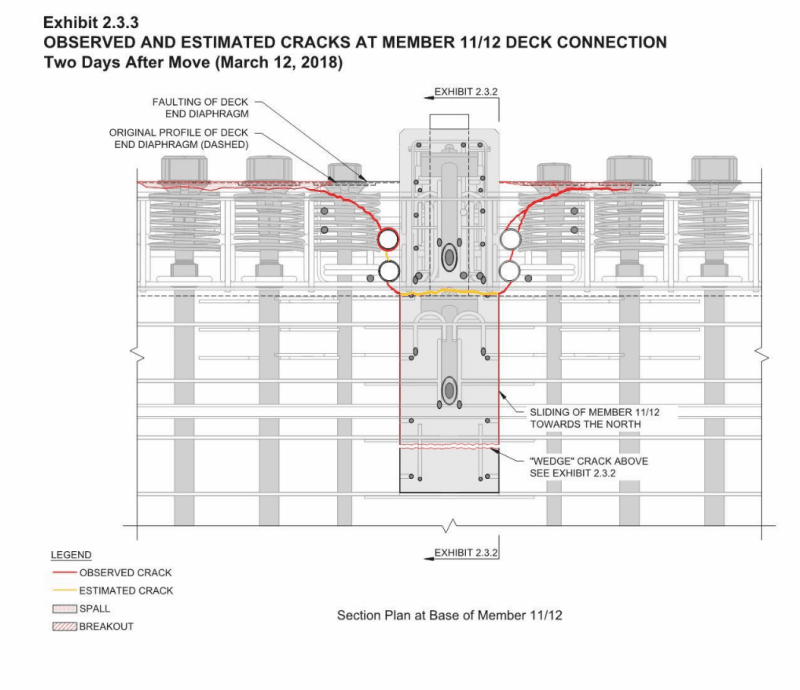 ex2.3.3_12.Mar_plan_a8hgrf.png