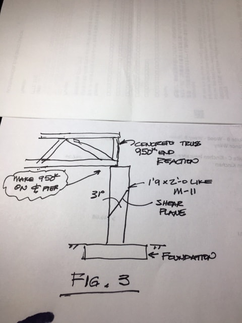 FIU_M12_FIG_3_swnl6f.jpg