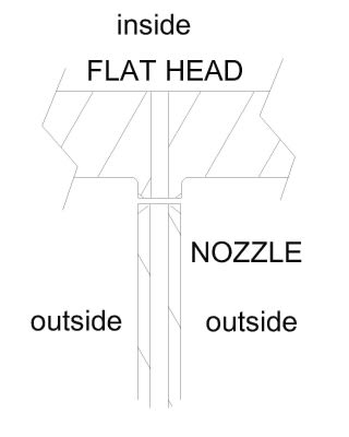 flatbwnozzle_rzuprx.jpg