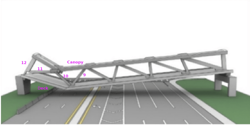 Full_bridge_model_annotated_l25hmt.png