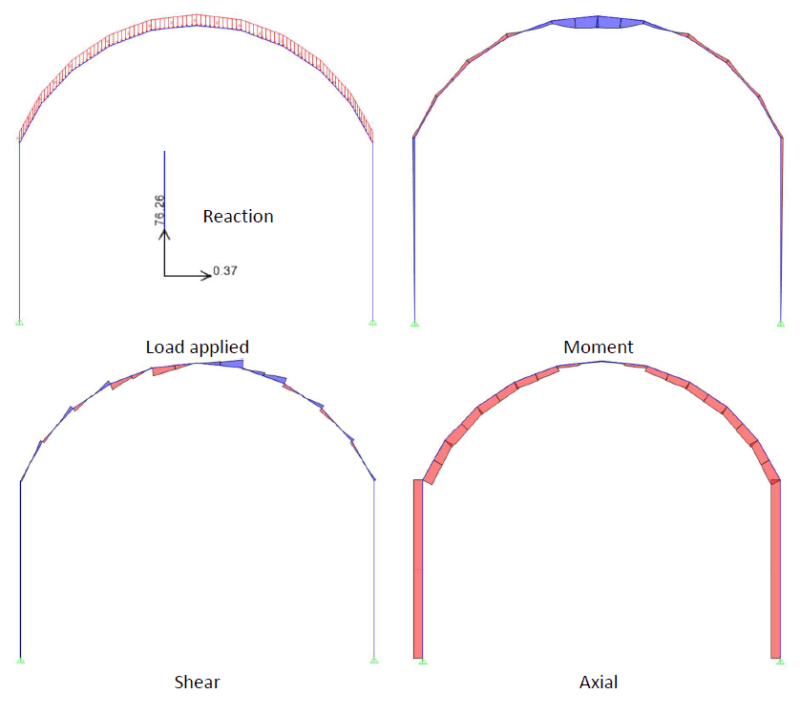 arcos_pxxhj7.png