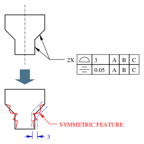 Symmetry_evdyx8.png