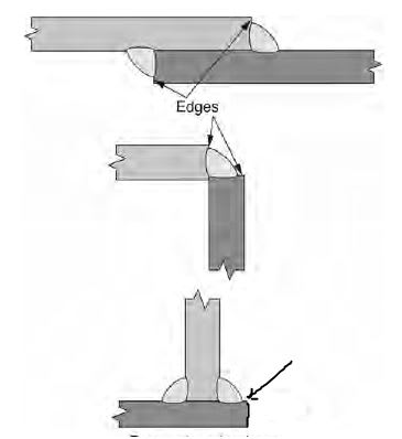 weld_edges_joahc0.jpg