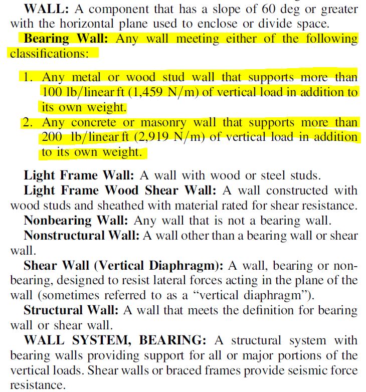 BEARING_WALL_DEFINITION_etdjd3.jpg