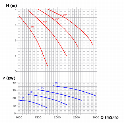 Axial_13de79ae9357c4b16bba1d74deaef2bc3_mwwiki.png
