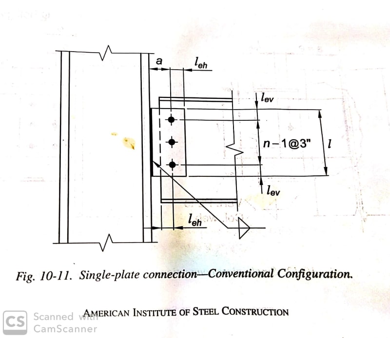 Aisc Bolt Shear Table