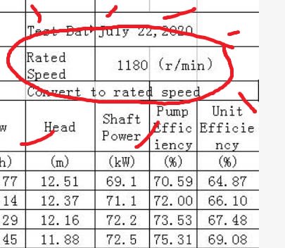 Pump_Speed_ne9clu.jpg