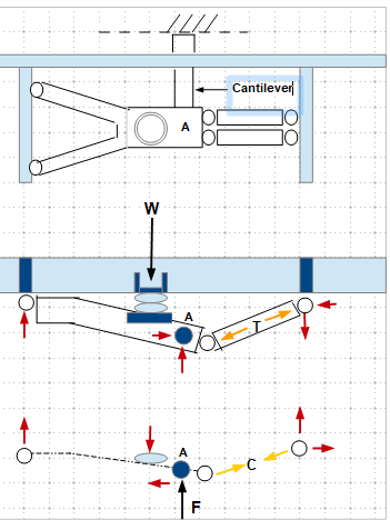 Building a Straight Beam Axle - Weld Method :: Trailer Sauce