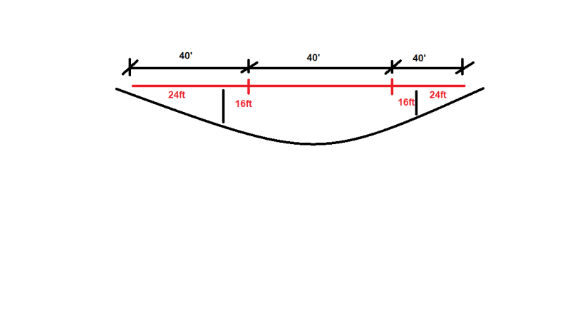 crossing_guess_mo2wtw.png