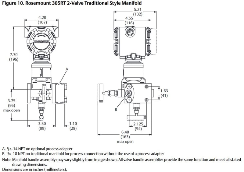 305RT_2_valve_manifold_on_traditional_flange_tqsvof.jpg