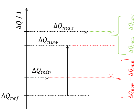 TES_SOC_calc_q14m4h.png