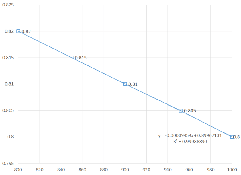 line_dcoik0.png