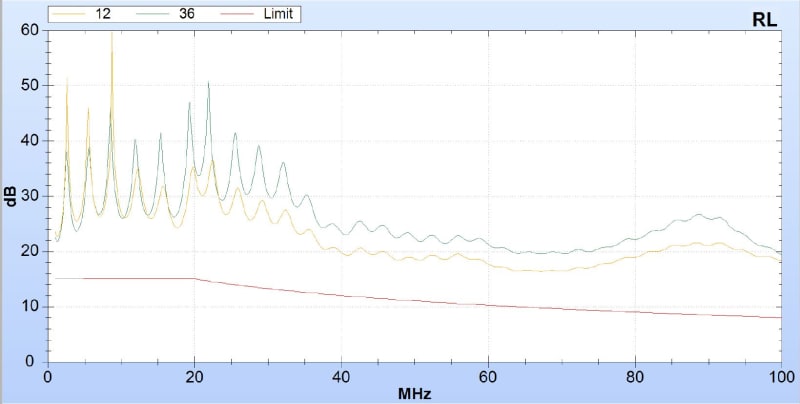 Return_Loss_graph_bwhuxe.jpg