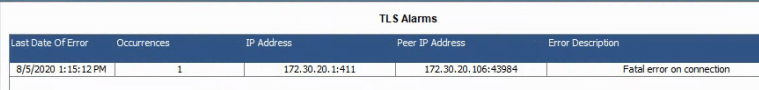 TLS_nf7iat.png