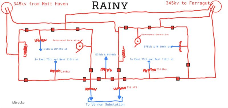 Rainy_aj1jhq_ueywy1.jpg