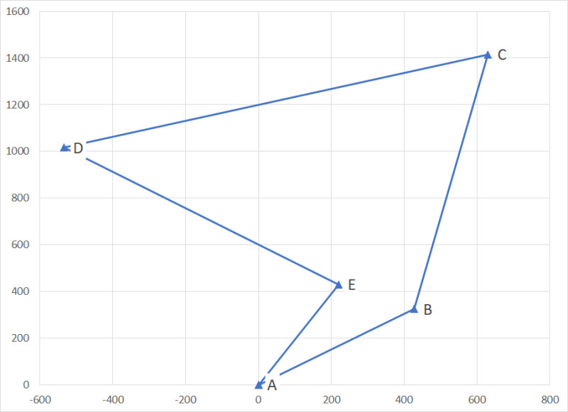 traverse_iu6zwj.png