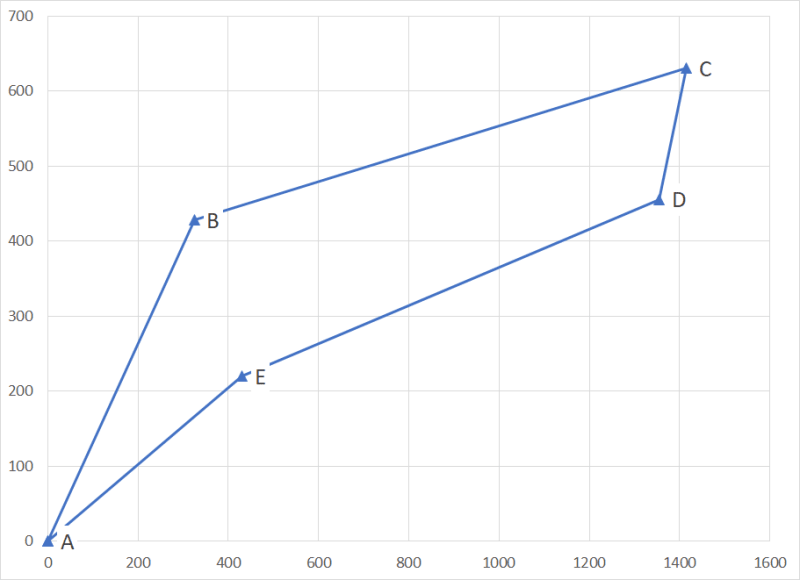 travers2_qpi4xw.png
