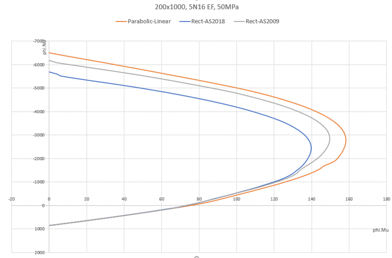 50MPa_column_oqocmt.gif