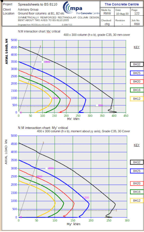 Interaction_Diagram_ga41zx.png