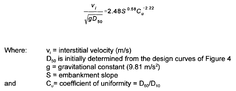 Frizell_interstitial_velocity_re21gn.png
