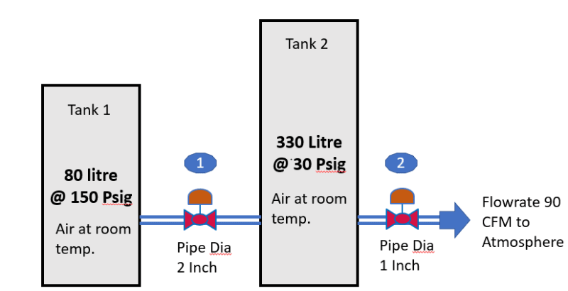 thermodynamics calculator pressure