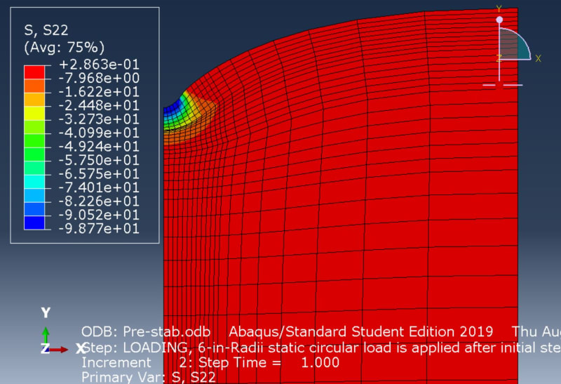 stress_3_layers_uv7iwd.jpg