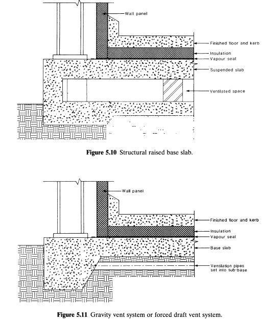 Frost heaving - Wikipedia