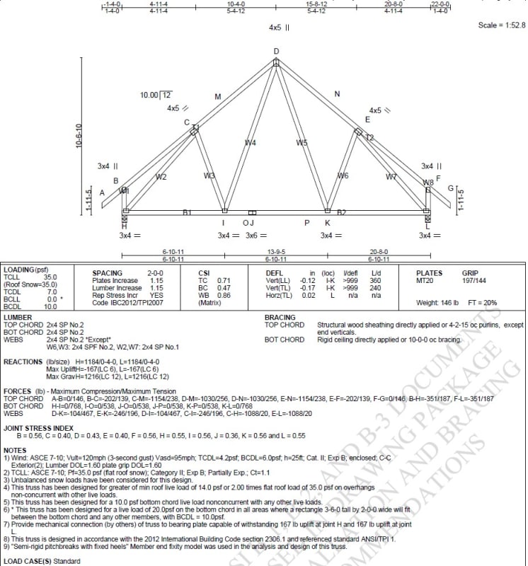 reinforce roof with trusses and rafter ties