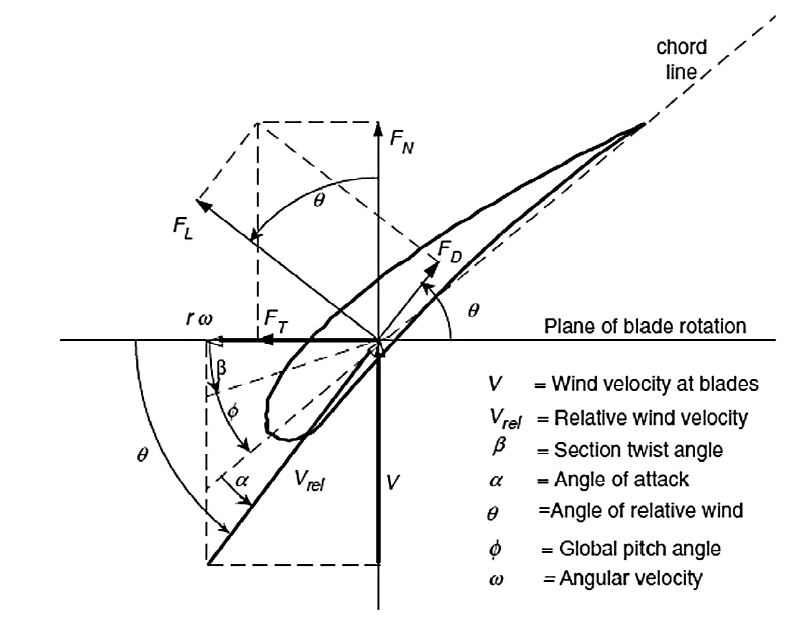 Annotation_2020-08-28_143540_uyfzqh.png