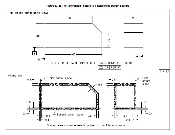 fig_11-21_drrppe.jpg