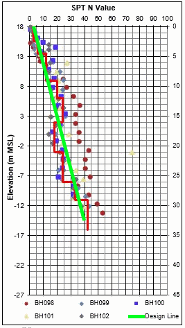 Graph-267_mssbto.png