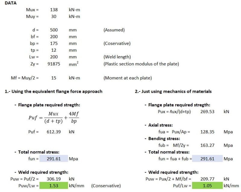 Calculation_example_bu5tfd.jpg