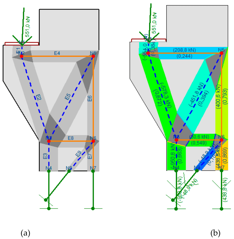 jcs-03-00026-g011_ddfu8s.png