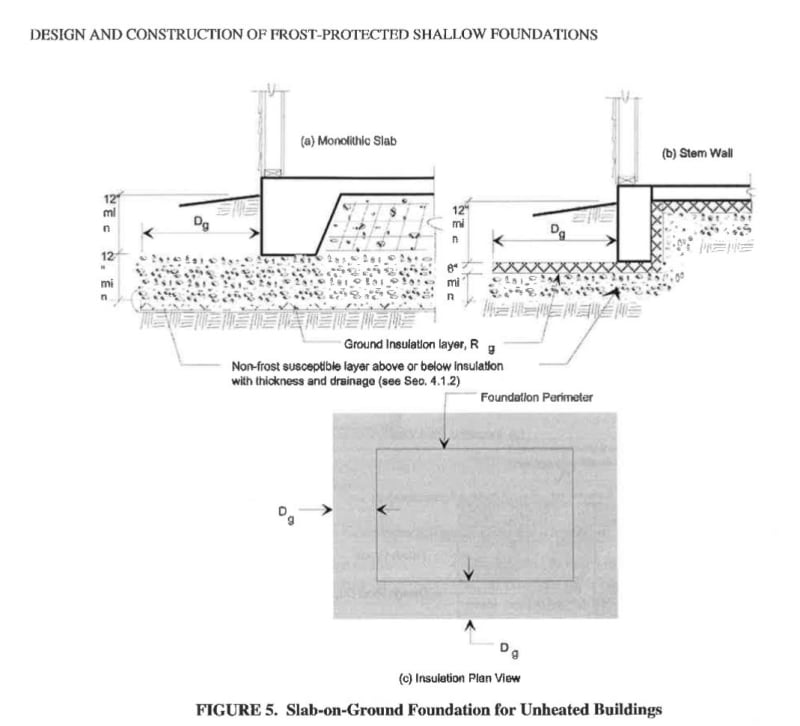 ASCE_32_Fig_5_z7sgmp.jpg
