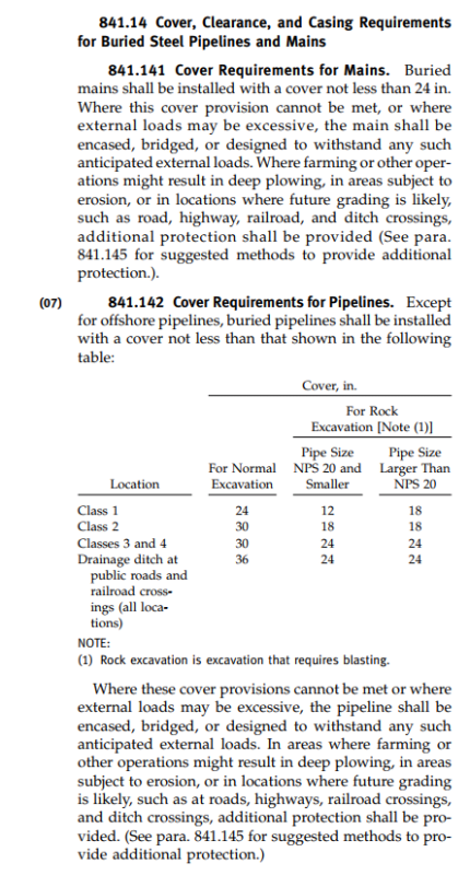 B31.8_2007_Cover_rnlsxs.png