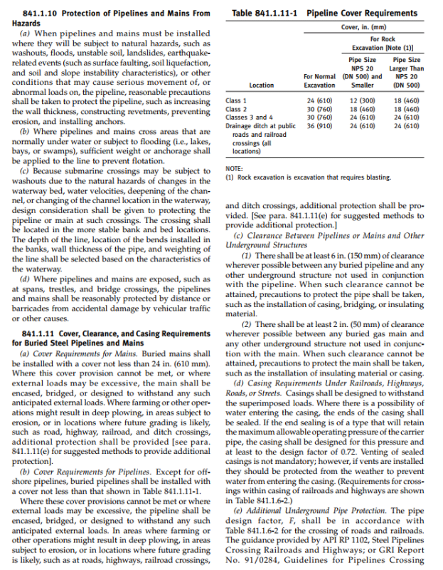 B31.8_2010_cover_iqg1dg.png