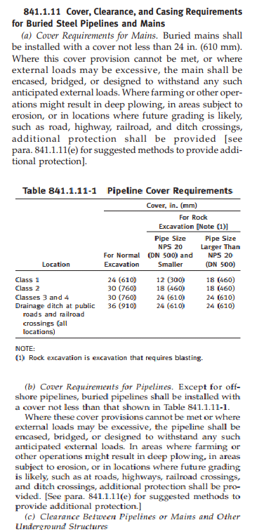 B31.8_2012_cover_arlxvm.png