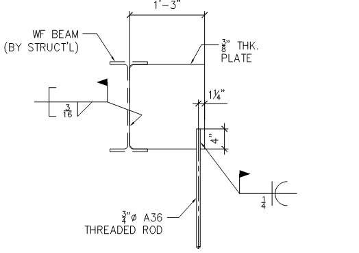 Threaded Rod welded to Plate - Structural engineering general ...