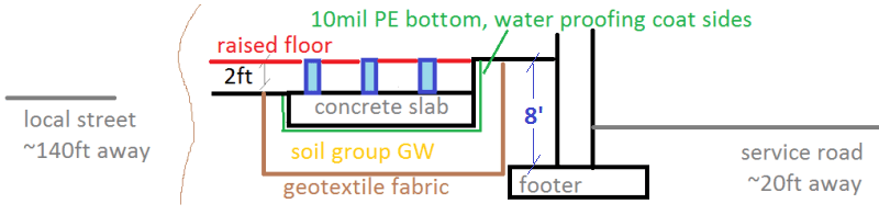 slab1_q71djz_i0gdir.png