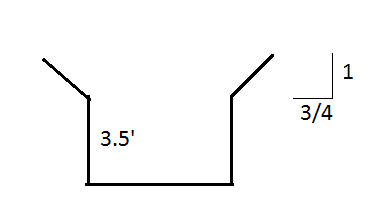 slope_rtz5k2.png